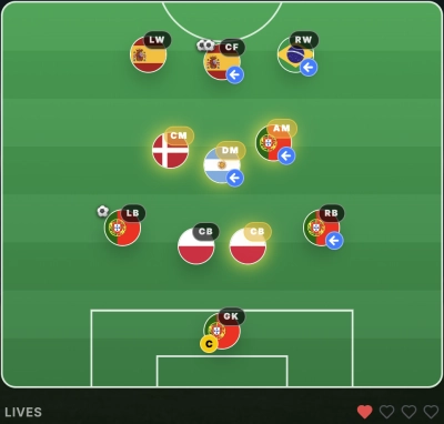 Guess The Club