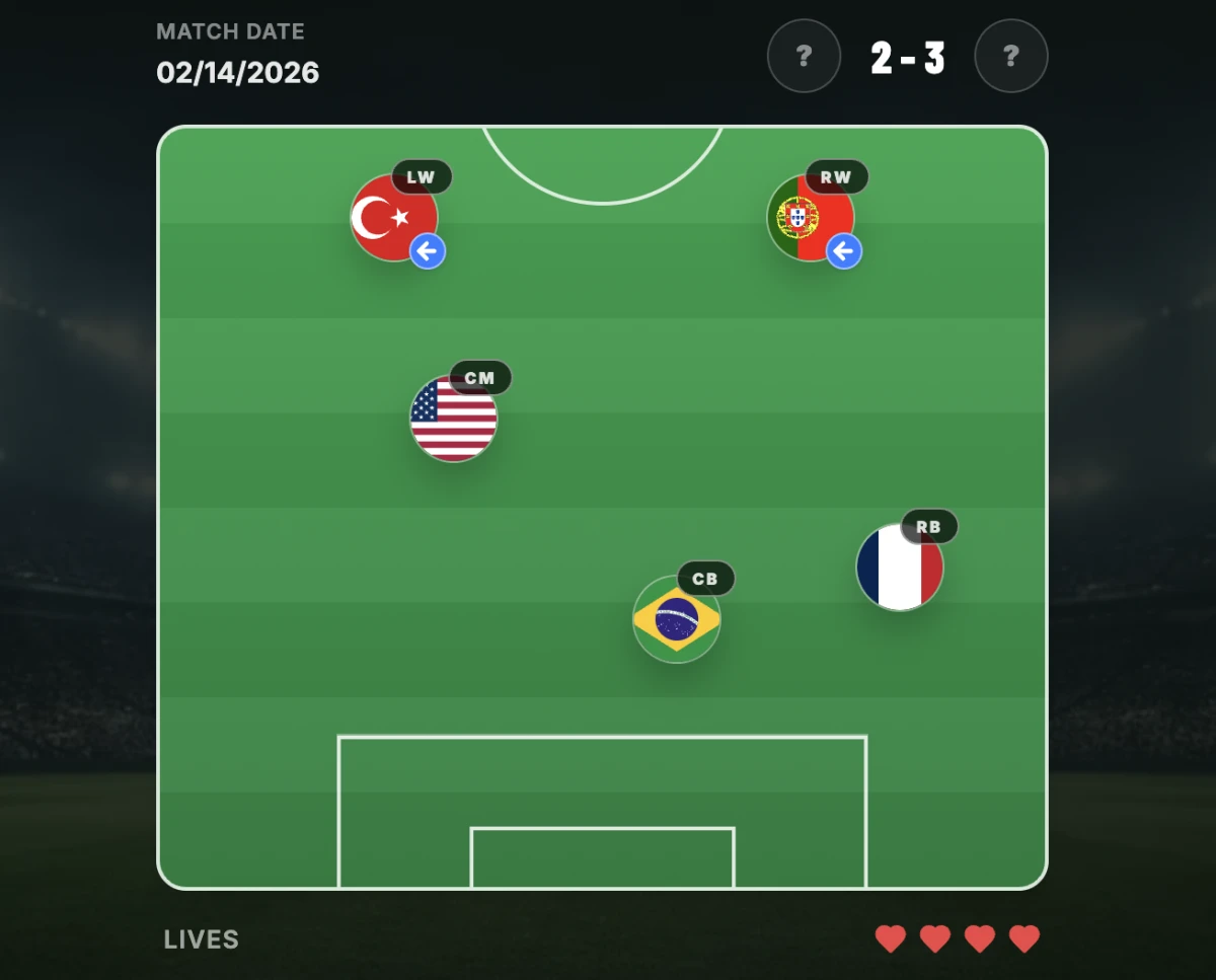 Guess The Club lineup