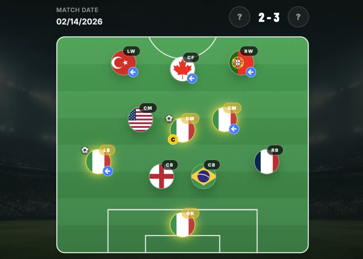 Guess The Club position assignment